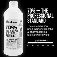 Kitchova 70% IPA Cleaner 1L bottle front view