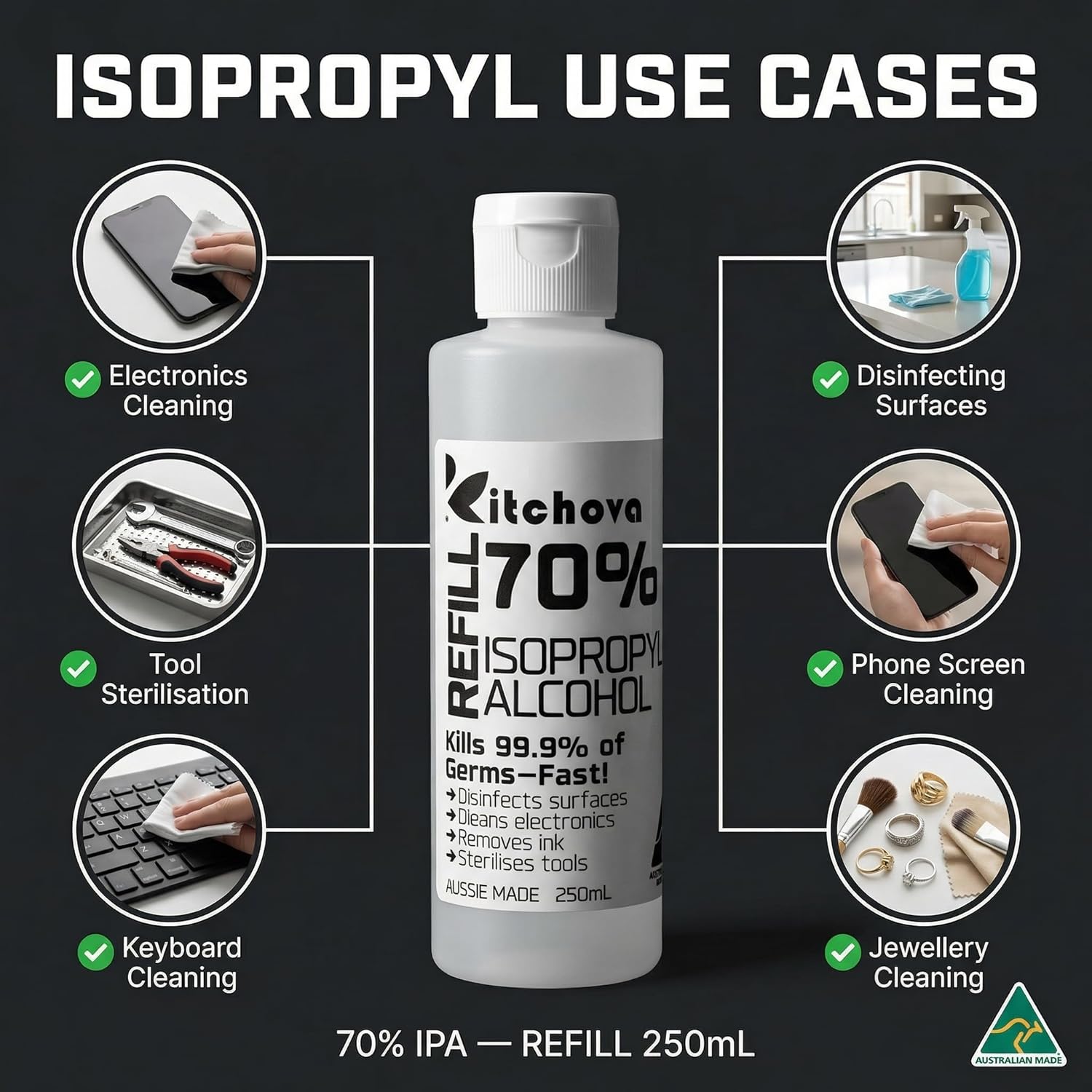 Kitchova IPA 70% Refill 250mL label and ingredients